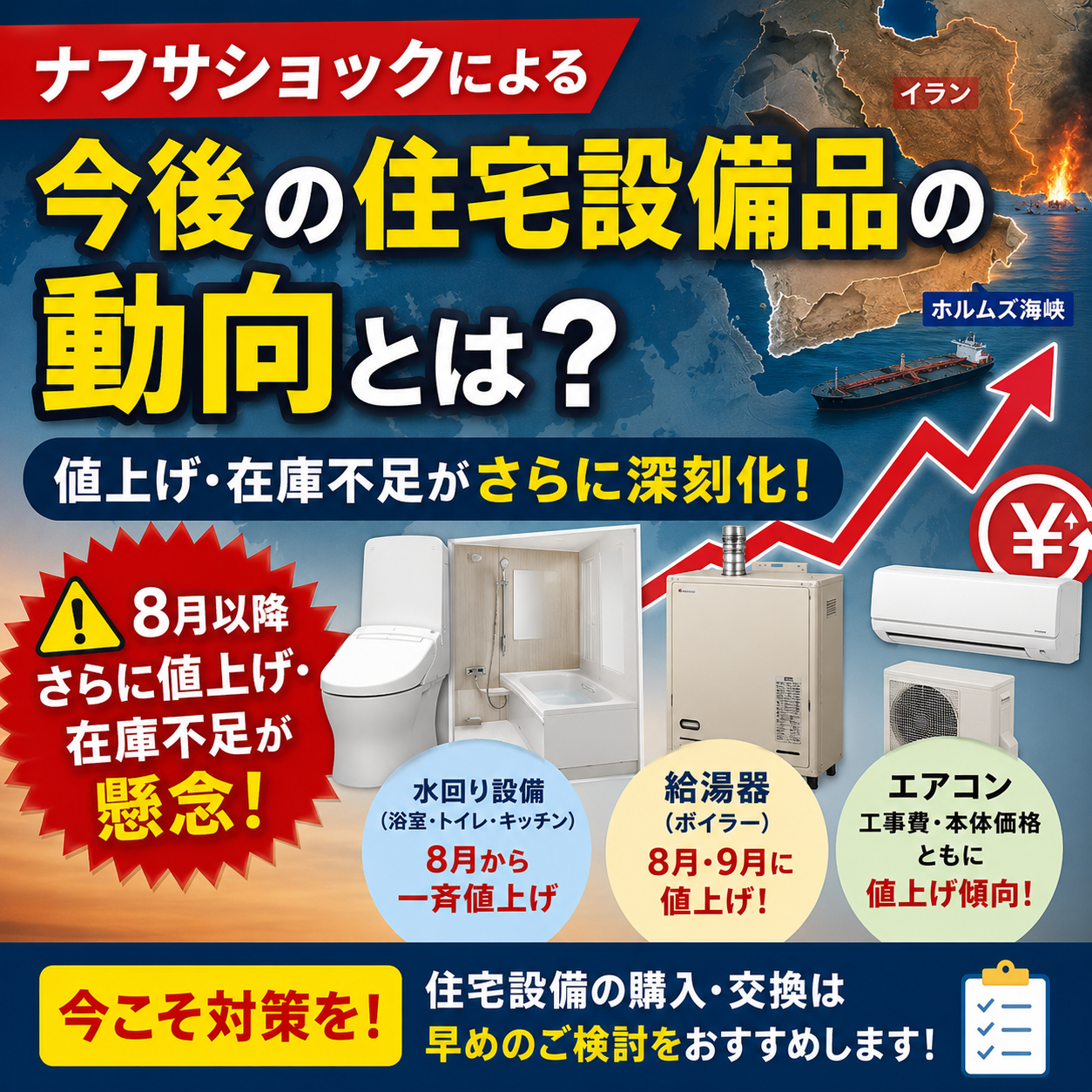 ナフサショックによる今後の住宅設備品の動向