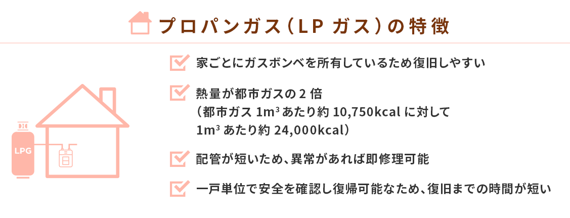 プロパンガス(LPガス)の特徴