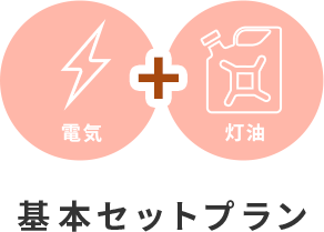 基本セットプラン